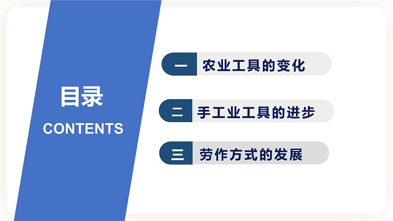 第4课 古代的生产工具与劳作 课件+试卷02