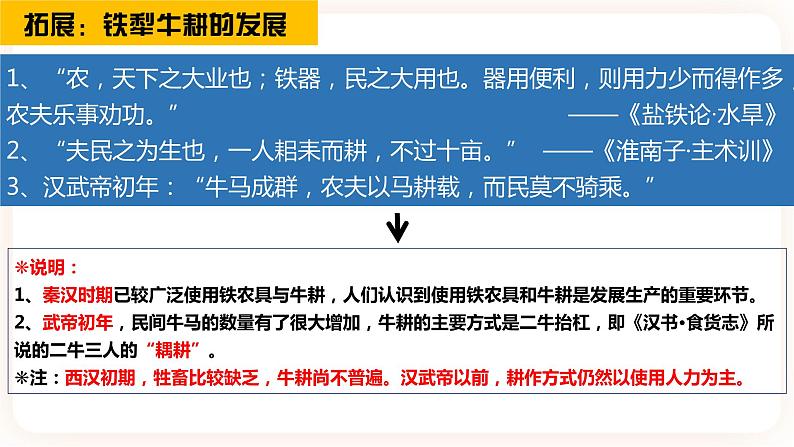 第4课 古代的生产工具与劳作 课件+试卷07
