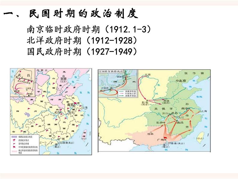 第3课 中国近代至当代政党制度的演变 课件03