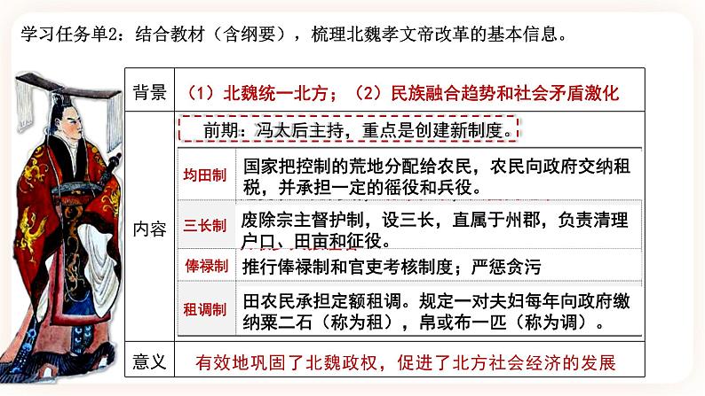 第4课 中国历代变法和改革 课件第5页