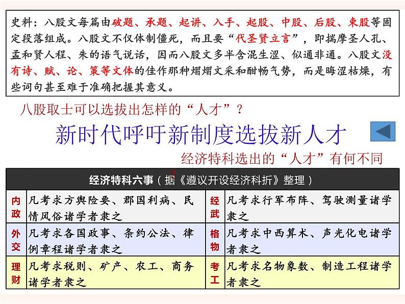 第7课 近代以来中国的官员选拔与管理 课件第5页