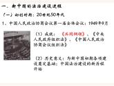 第10课 当代中国的法治与精神文明建设 课件