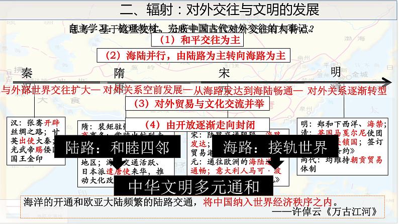 第11课 中国古代的民族关系和对外交往 课件第3页