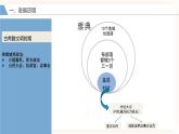 第18课 世界主要国家的基层治理与社会保障 课件