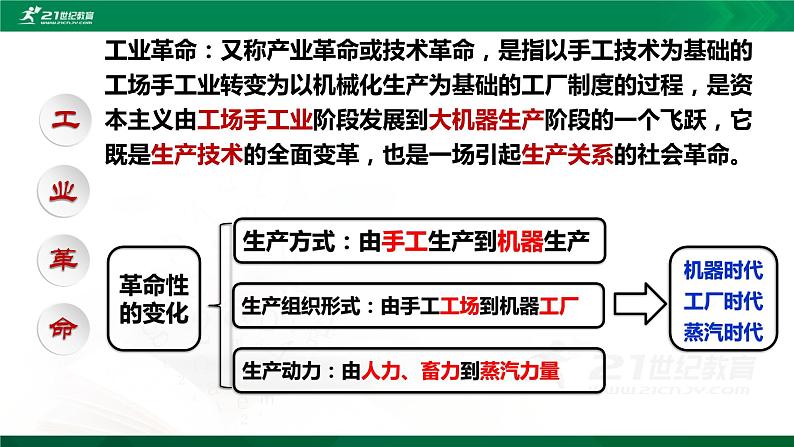 第10课 影响世界的工业革命 课件03