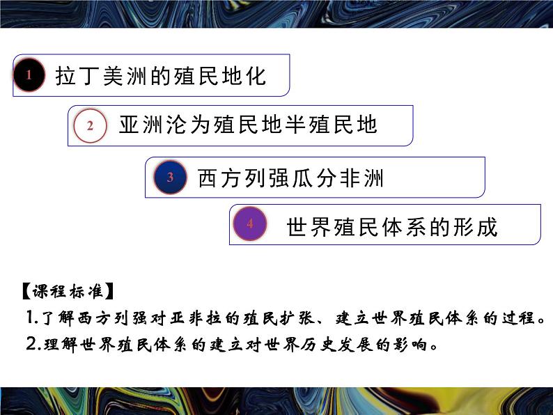 第12课 资本主义世界殖民体系的形成 课件 （2个视频）04