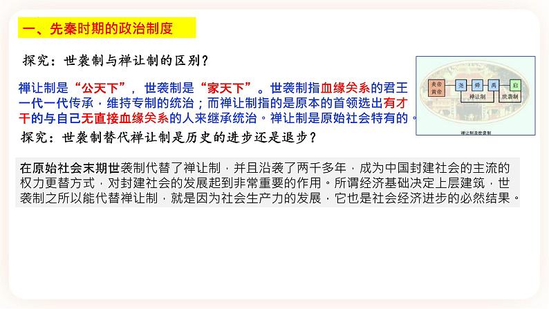 高中历史统编版选择性必修1第1课 中国古代政治制度的形成与发展  课件04