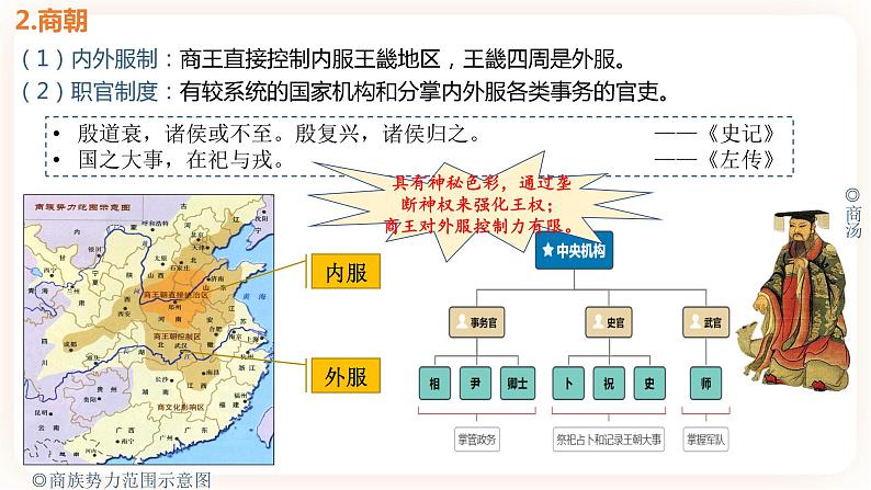 高中历史统编版选择性必修1第1课 中国古代政治制度的形成与发展  课件05