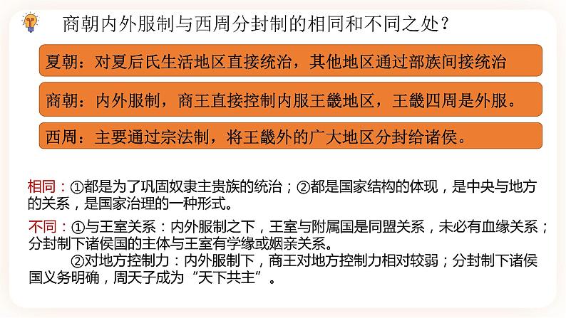 高中历史统编版选择性必修1第1课 中国古代政治制度的形成与发展  课件07