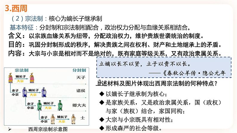 高中历史统编版选择性必修1第1课 中国古代政治制度的形成与发展  课件08