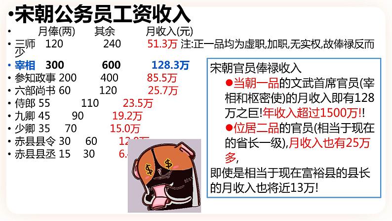 高中历史统编版选择性必修一第5课 中国古代官员的选拔与管理 课件第1页