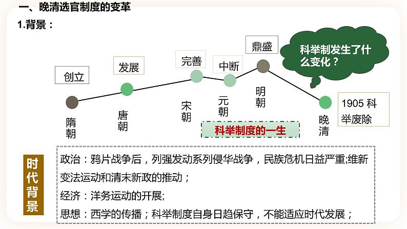 高中历史统编版选择性必修1国家制度与社会治理第7课 近代以来中国的官员选拔与管理 课件第8页