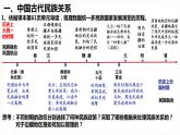 高中历史统编版选择性必修1第11课 中国古代的民族关系与对外交往 课件