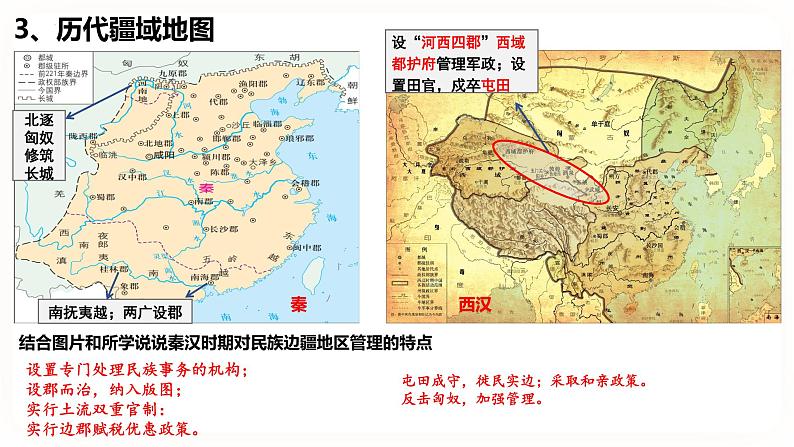 高中历史统编版选择性必修1第11课 中国古代的民族关系与对外交往 课件06
