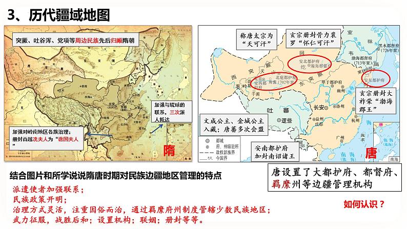 高中历史统编版选择性必修1第11课 中国古代的民族关系与对外交往 课件08