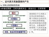 高中历史统编版选择性必修一第12课 近代西方民族国家与国际法的发展  课件