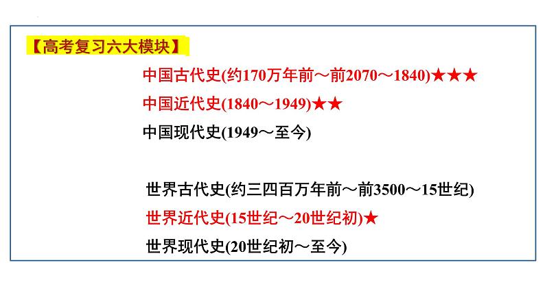 第1讲 中华文明的起源与早期国家 课件--2022届高考统编版历史一轮复习第3页