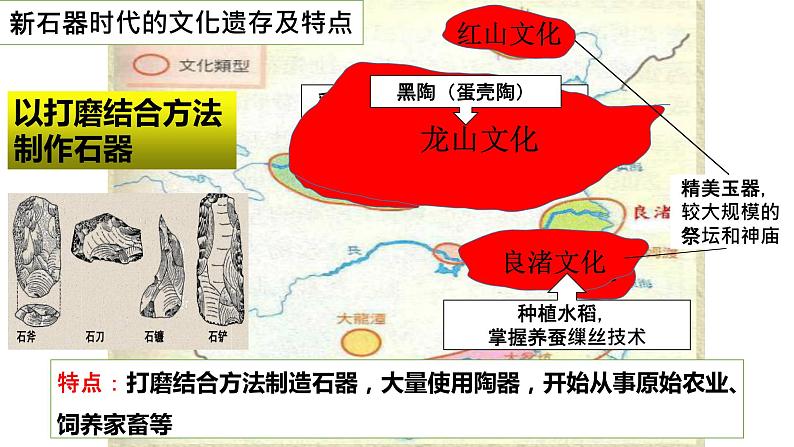 第1讲 中华文明的起源与早期国家 课件--2022届高考统编版历史一轮复习第8页