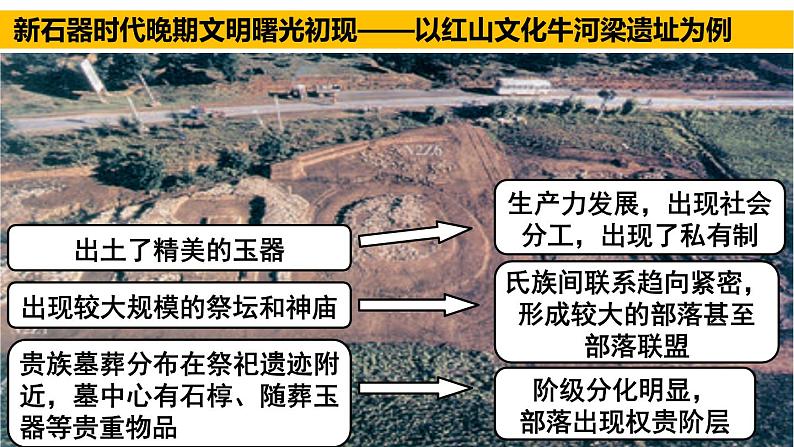 第1课 中华文明的起源与早期国家与春秋时期的社会转型 课件--2023届高三统编版（2019）必修中外历史纲要上一轮复习05