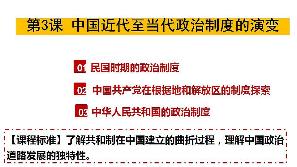 第3课 中国近代至当代政治制度 课件--2023届高三历史统编版（2019）选择性必修一 一轮复习第1页