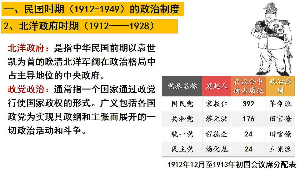 第3课 中国近代至当代政治制度 课件--2023届高三历史统编版（2019）选择性必修一 一轮复习第5页