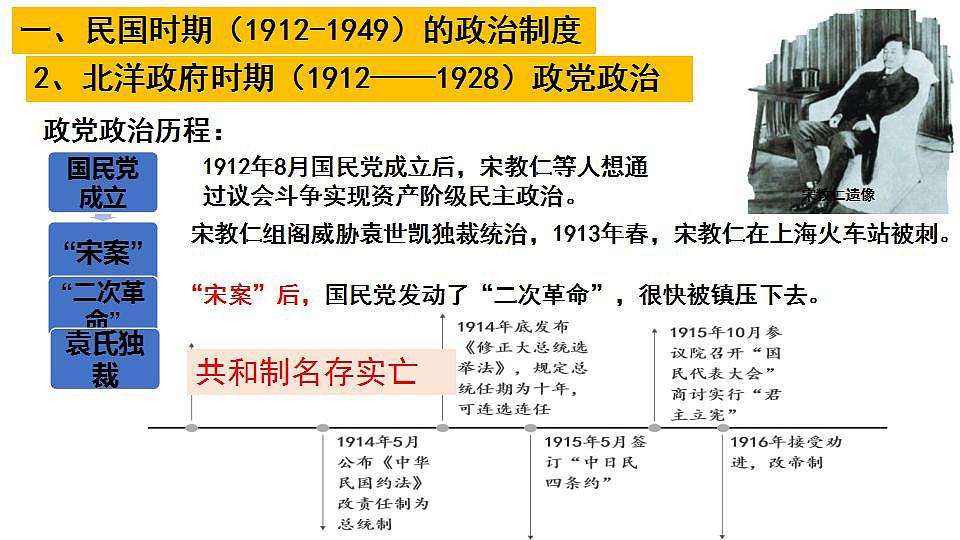 第3课 中国近代至当代政治制度 课件--2023届高三历史统编版（2019）选择性必修一 一轮复习第6页