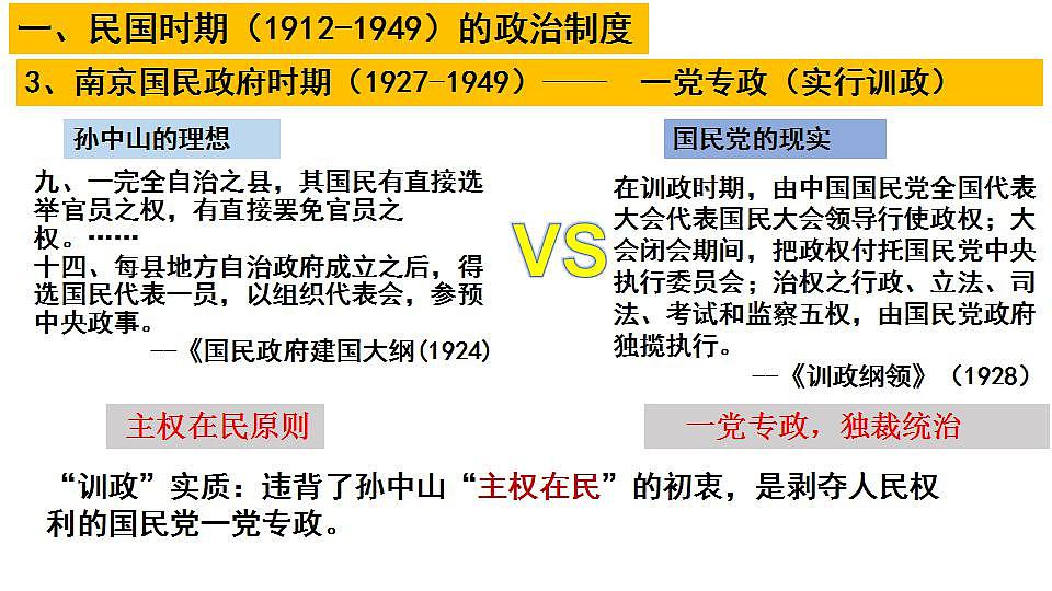 第3课 中国近代至当代政治制度 课件--2023届高三历史统编版（2019）选择性必修一 一轮复习第8页