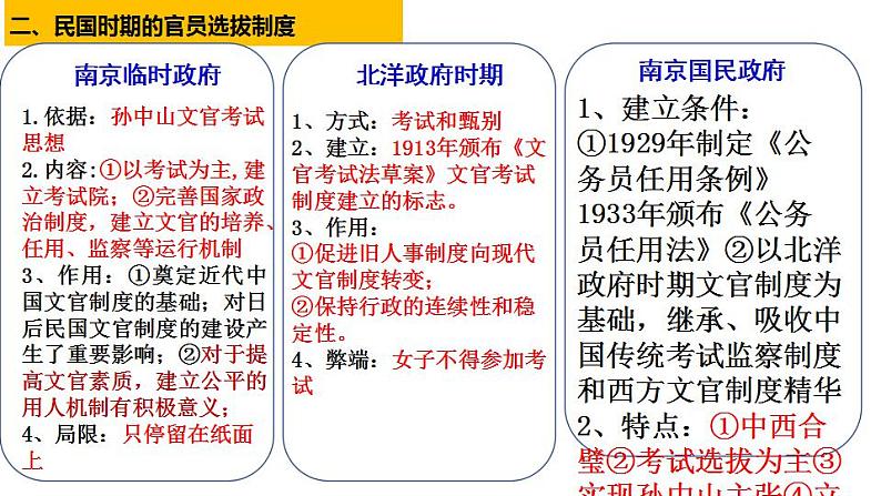 第7课 近代以来中国的官员选拔与管理 课件--2023届高三历史统编版（2019）选择性必修一国家制度与社会治理一轮复习第6页