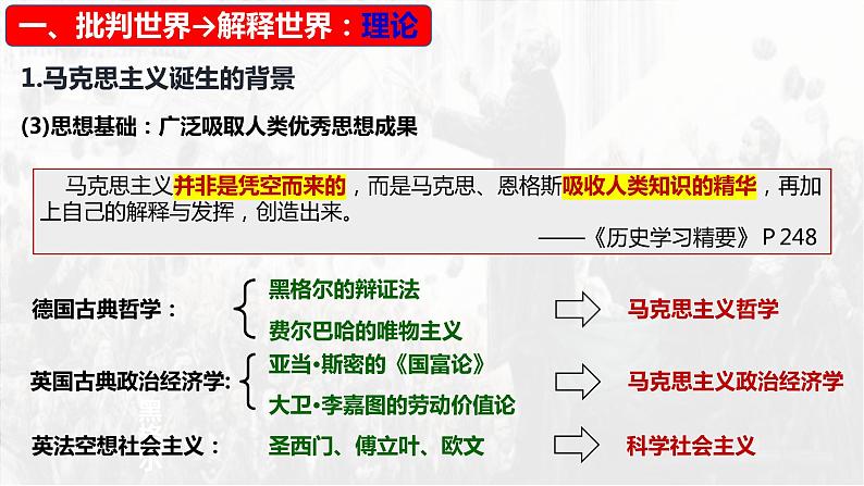 第11课 马克思主义的诞生与传播 课件--2023届高三统编版（2019）必修中外历史纲要下一轮复习第6页