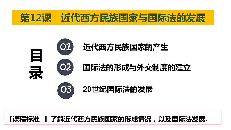 第12课 近代西方民族国家与国际法的发展 课件--2023届高三历史统编版（2019）选择性必修一国家制度与社会治理一轮复习01