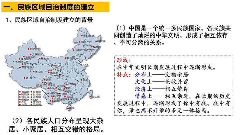 第13课 当代的民族政策 课件--2023届高三历史统编版（2019）选择性必修一国家制度与社会治理一轮复习第2页