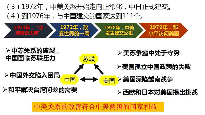 第14课 当代中国的外交 课件--2023届高三历史统编版（2019）选择性必修一国家制度与社会治理一轮复习第8页