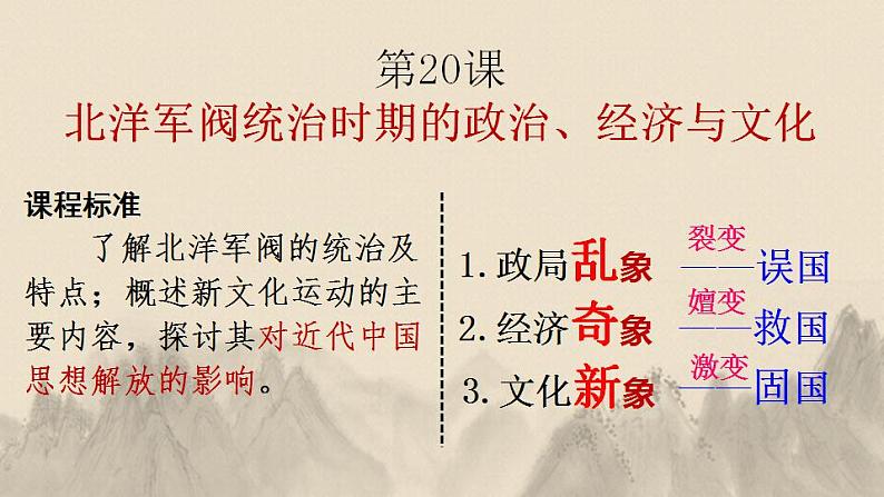 第20课 北洋军阀统治时期的政治、经济与文化 课件--2023届高三统编版（2019）必修中外历史纲要上一轮复习第1页