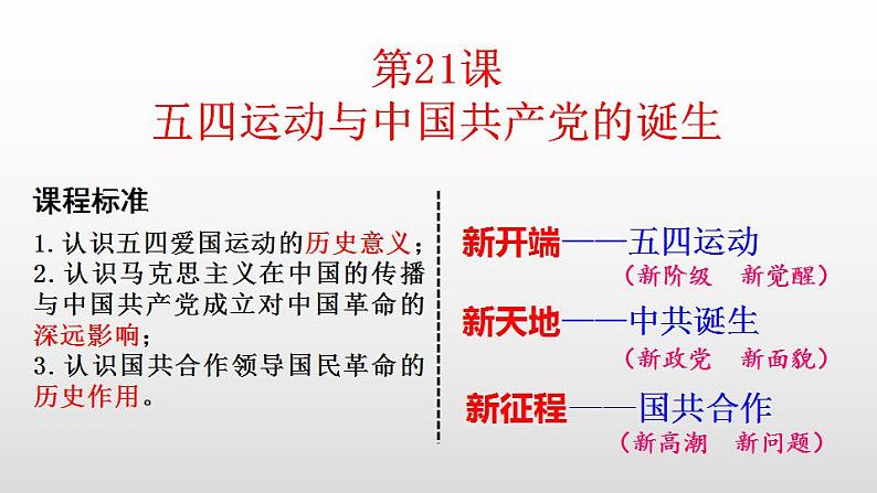 第21课 五四运动与中国共产党的诞生 课件--2023届高三统编版（2019）必修中外历史纲要上一轮复习第3页