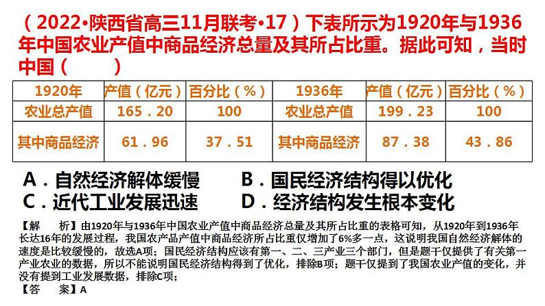 第22课 南京国民政府的统治和中国共产党开辟革命新道路 课件--2023届高三统编版（2019）必修中外历史纲要上一轮复习第8页