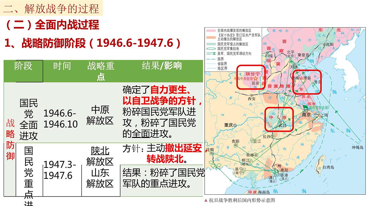 第25课  人民解放解放战争  课件--2023届高考统编版历史一轮复习第8页