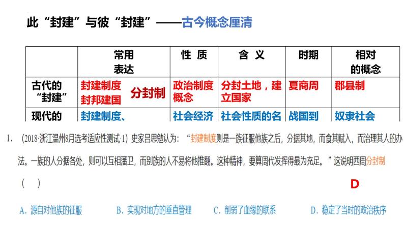 中国古代史——先秦、秦与西汉史 课件--2023届高三统编版历史一轮复习02