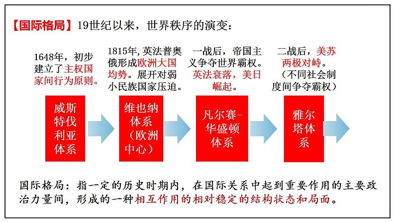 2023届高三统编版2019必修中外历史纲要下册一轮复习第28讲 冷战与国际格局的演变及资本主义国家的新变化 课件05