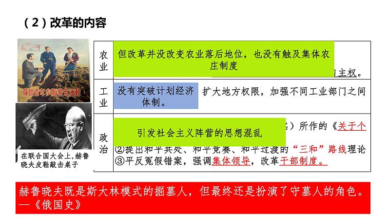 2023届高三统编版2019必修中外历史纲要下册一轮复习第29讲 社会主义国家的发展与变化和世界殖民体系瓦解与新兴国家的发展课件第8页