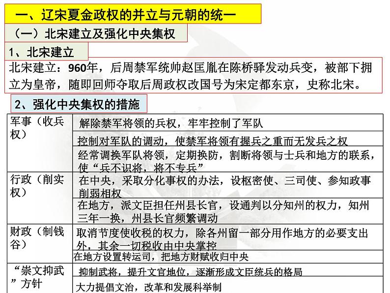 第3课时 辽宋夏金元民族政权的并立与元朝的统一 课件--2023届高三高中统编历史新教材必修《中外历史纲要》（上）二轮复习第5页