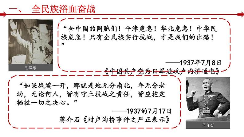 第24课 全民族浴血奋战与抗日战争的胜利 课件06