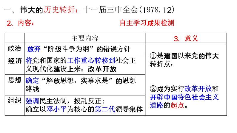 第28课 中国特色社会主义道路的开辟与发展 课件07