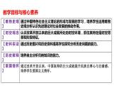 第29课 改革开放以来的巨大成就 课件