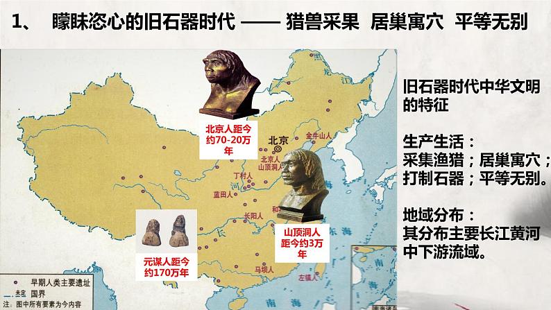 第1课 文明的产生与早期发展 课件06