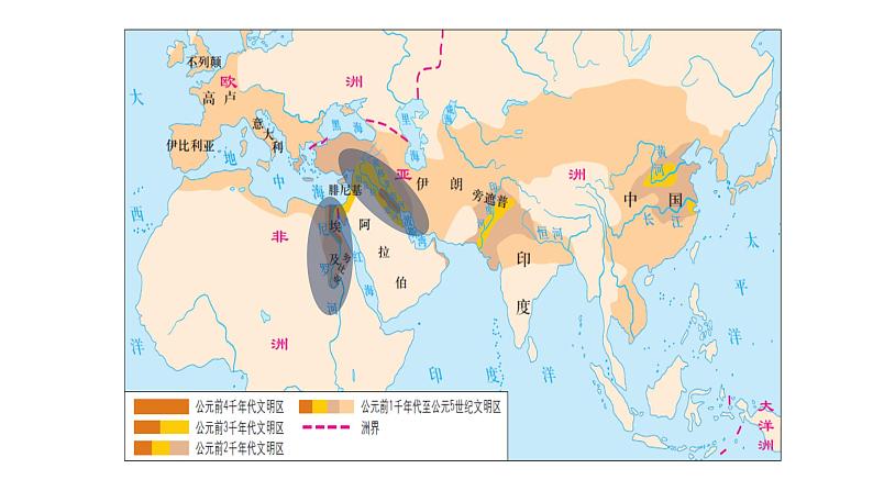 第1课 文明的产生与早期发展 课件第6页