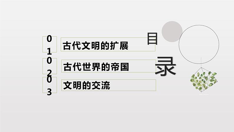 第2课 古代世界的帝国与文明的交流 课件第2页