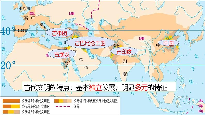 第2课 古代世界的帝国与文明的交流 课件第3页