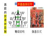 第3课 中古时期的欧洲 课件