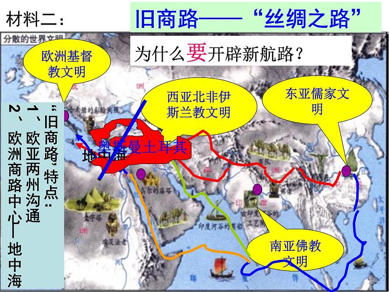 第6课 全球航路的开辟 课件第7页