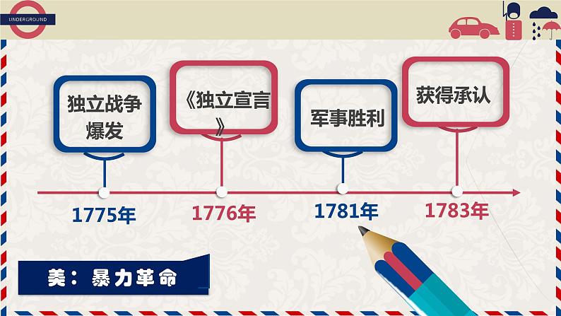 第9课 资产阶级革命与资本主义制度的确立 课件07